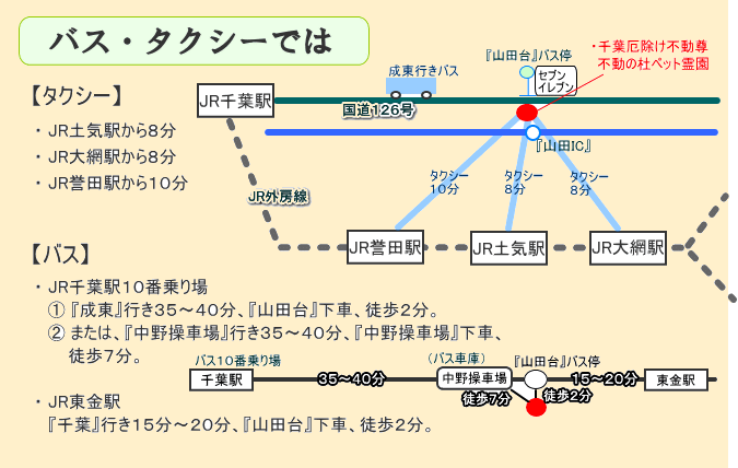 ts dԁEoXE^NV[ł